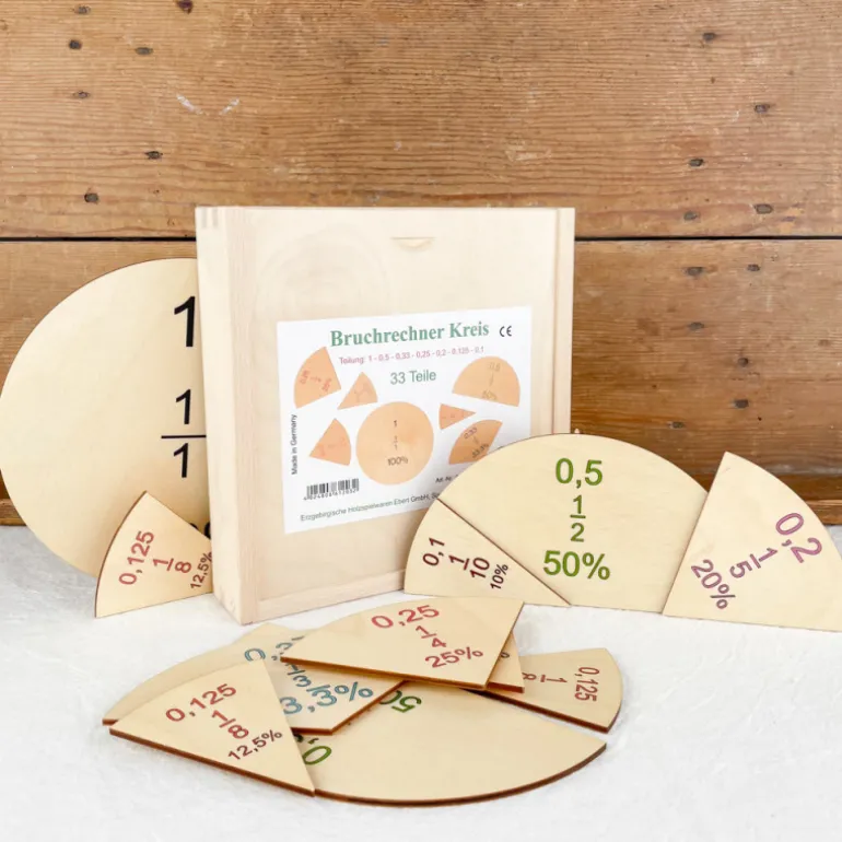 Cercles de calcul des fractions