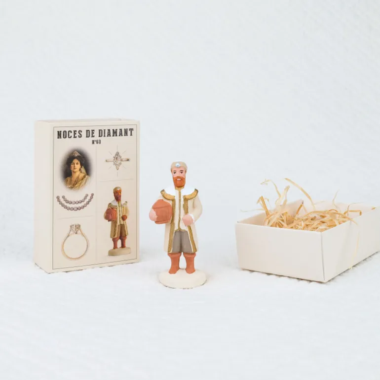 Coffret anniversaire de noces