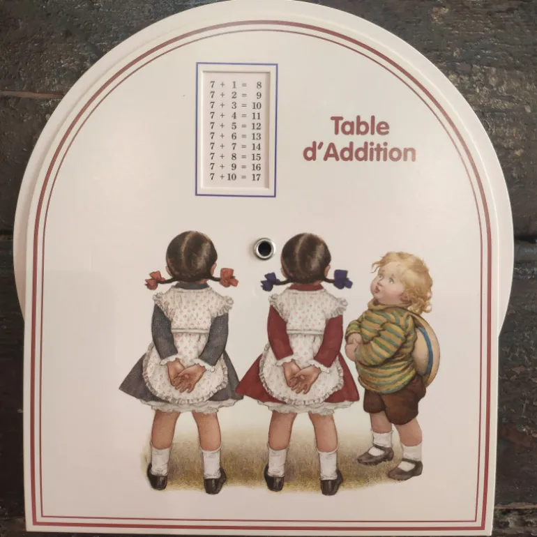 Disque d'addition